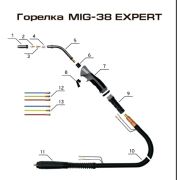 КЕДР Кабель коаксиальный КЕДР ( MIG-38 EXPERT) 5м